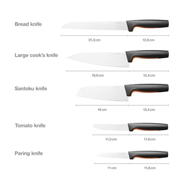 Facas grandes Functional Form - 5 peças - Fiskars