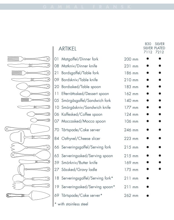 Faca prateada Gammal Fransk, 23,1 cm Gense